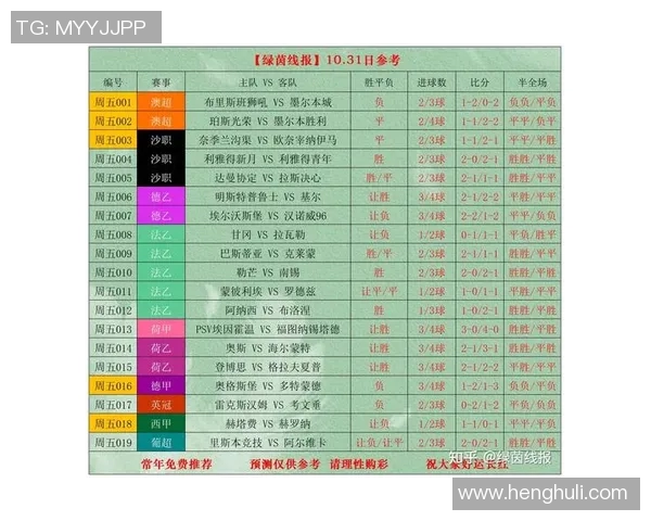 世界杯今日足球比赛直播精彩对决全程回顾与分析