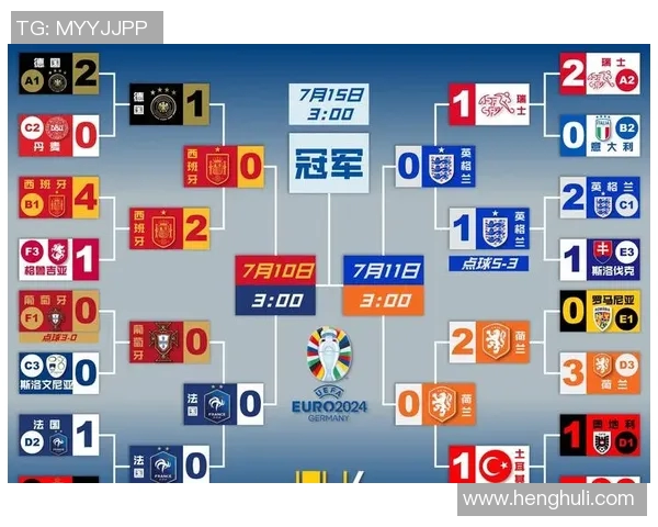 英格兰队与荷兰队巅峰对决：精彩纷呈的技术对抗